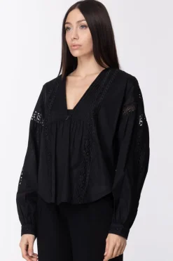 Twin-set Blusa In Popeline con Dettagli In PizzoNERO