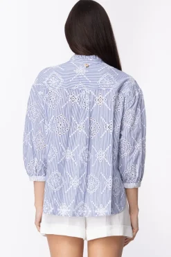 Twin-set Camicia Ampia e Asimmetrica In SangalloSANGALLO SU RIGA NEVE/INDACO